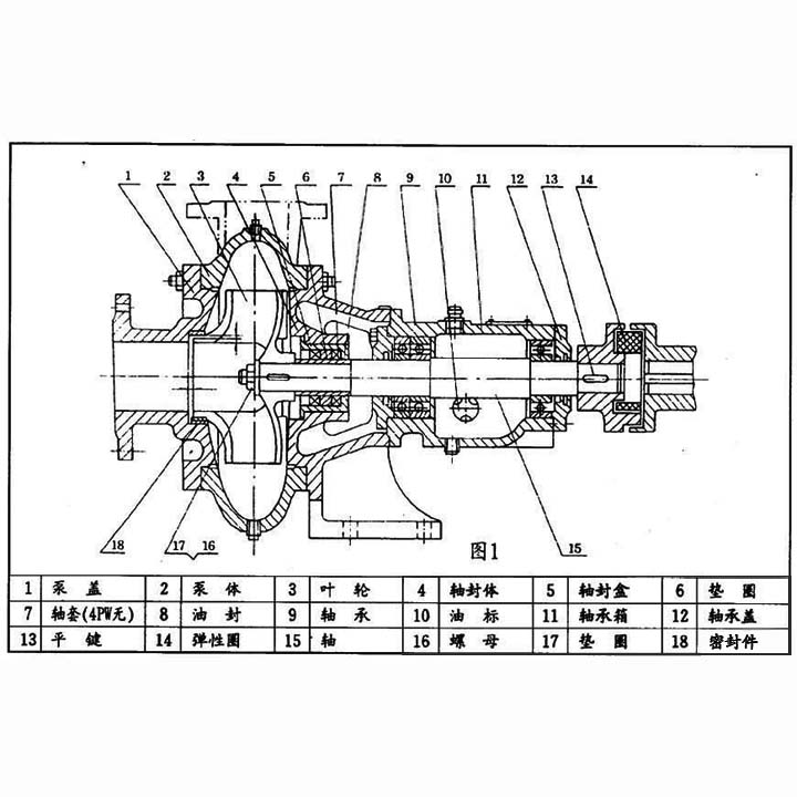 4PW型無堵塞污水泵結(jié)構(gòu)圖